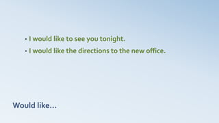Would like…
• I would like to see you tonight.
• I would like the directions to the new office.
 
