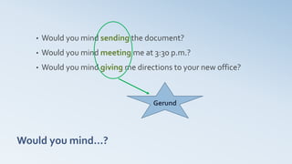 Would you mind…?
• Would you mind sending the document?
• Would you mind meeting me at 3:30 p.m.?
• Would you mind giving me directions to your new office?
Gerund
 