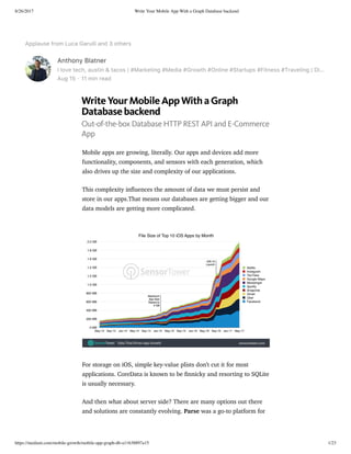 8/26/2017 Write Your Mobile App With a Graph Database backend
https://medium.com/mobile-growth/mobile-app-graph-db-a11638897a15 1/23
ApplausefromLucaGarulliand3others
AnthonyBlatner
Ilovetech,austin&tacos|#Marketing#Media#Growth#Online#Startups#Fitness#Traveling|Di…
Aug15 · 11minread
WriteYourMobileAppWithaGraph
Database backend
Out-of-the-box Database HTTP REST API and E-Commerce
App
Mobile apps are growing, literally. Our apps and devices add more
functionality, components, and sensors with each generation, which
also drives up the size and complexity of our applications.
This complexity inﬂuences the amount of data we must persist and
store in our apps.That means our databases are getting bigger and our
data models are getting more complicated.
For storage on iOS, simple key-value plists don’t cut it for most
applications. CoreData is known to be ﬁnnicky and resorting to SQLite
is usually necessary.
And then what about server side? There are many options out there
and solutions are constantly evolving. Parse was a go-to platform for
 