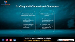 Write Your Own Mystery Story How to Keep Readers Guessing | PPTX