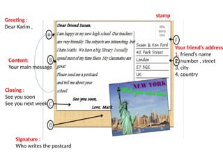 Postcard Example Explaining Elements How to Write a Postcard: Structure and Key Elements Explained | PPTX