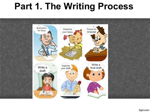 My writing process essay