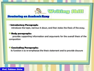 Prof. Yohimar Sivira Introductory Paragraph:  introduces the topic, narrows it down, and then states the thesis of the essay. Body paragraphs: provides supporting information and arguments for the overall thesis of the composition Concluding Paragraphs: its function is to re-emphasize the thesis statement and to provide clousure 