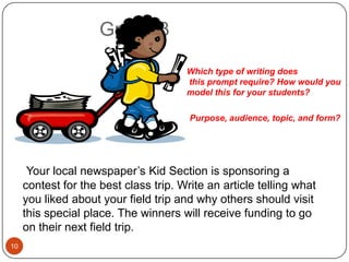 Grade 310Which type of writing does this prompt require? How would youmodel this for your students?Purpose, audience, topic, and form?Your local newspaper’s Kid Section is sponsoring a contest for the best class trip. Write an article telling what you liked about your field trip and why others should visit this special place. The winners will receive funding to go on their next field trip. 