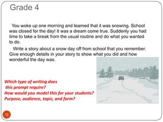 Grade 412      You woke up one morning and learned that it was snowing. School was closed for the day! It was a dream come true. Suddenly you had time to take a break from the usual routine and do what you wanted to do.        Write a story about a snow day off from school that you remember. Give enough details in your story to show what you did and how wonderful the day was. 	Which type of writing does this prompt require? How would youmodel this for your students?Purpose, audience, topic, and form?
