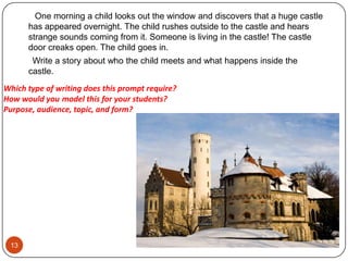 13       One morning a child looks out the window and discovers that a huge castle has appeared overnight. The child rushes outside to the castle and hears strange sounds coming from it. Someone is living in the castle! The castle door creaks open. The child goes in.       Write a story about who the child meets and what happens inside the castle. Which type of writing does this prompt require? How would youmodel this for your students?Purpose, audience, topic, and form?