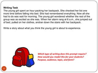 Writing TaskThe young girl spent an hour packing her backpack. She checked her list one more time before falling into bed. She had remembered everything. Now all she had to do was wait for morning. The young girl wondered whether the rest of the group was as excited as she was. When her alarm rang at 6 a.m., she jumped out of bed, pulled on her clothes, andrandown the stairs with her backpack.Write a story about what you think the young girl is about to experience.17Which type of writing does this prompt require? How would youmodel this for your students?Purpose, audience, topic, and form?