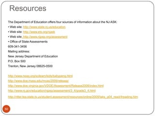 Score Point: 4internal organization 