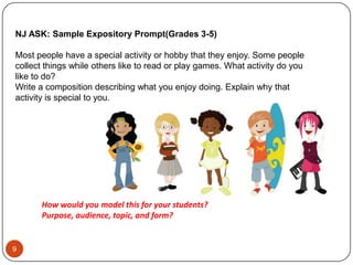 NJ ASK: Sample Expository Prompt(Grades 3-5)Most people have a special activity or hobby that they enjoy. Some people collect things while others like to read or play games. What activity do you like to do?Write a composition describing what you enjoy doing. Explain why that activity is special to you. 9How would youmodel this for your students?Purpose, audience, topic, and form?