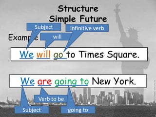 Structure
              Simple Future
       Subject          infinitive verb
Example          will


  We will go to Times Square.

  We are going to New York.
          Verb to be
   Subject              going to
 