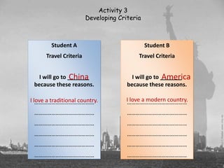 Activity 3
                        Developing Criteria



         Student A                            Student B
      Travel Criteria                     Travel Criteria


                China
   I will go to _______                              America
                                        I will go to _______
 because these reasons.               because these reasons.

I love a traditional country.
   ……………………………………                     I……………………………………
                                        love a modern country.

 ……………………………………                       ……………………………………
 ……………………………………                       ……………………………………
 ……………………………………                       ……………………………………
 ……………………………………                       ……………………………………
 ……………………………………                       ……………………………………
 