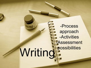 Writing
-Process
approach
-Activities
-Assessment
possibilities
 