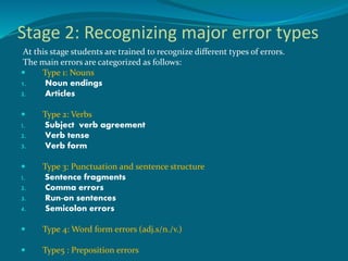 teaching writing in L2 | PPTX