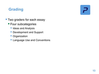Grading
 Two graders for each essay
 Four subcategories
 Ideas and Analysis
 Development and Support
 Organization
 Language Use and Conventions
13
 