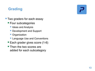 Grading
 Two graders for each essay
 Four subcategories
 Ideas and Analysis
 Development and Support
 Organization
 Language Use and Conventions
 Each grader gives score (1-6)
 Then the two scores are
added for each subcategory
13
 