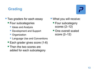 Grading
 Two graders for each essay
 Four subcategories
 Ideas and Analysis
 Development and Support
 Organization
 Language Use and Conventions
 Each grader gives score (1-6)
 Then the two scores are
added for each subcategory
13
 What you will receive:
 Four subcategory
scores (2–12)
 One overall scaled
score (2–12)
 