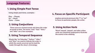 Paragraph After Task Writing-2.pptx . Routine tasks, Course Paragraph Writing in Prodi ...