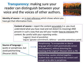 Academic Writing and Referencing for Students | PPTX
