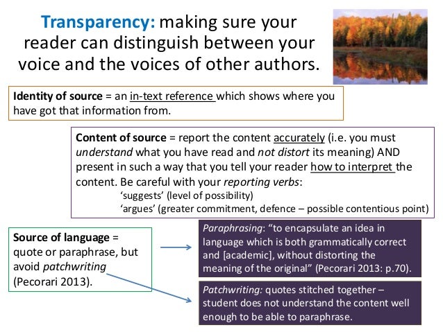 Ways to reference in academic writing