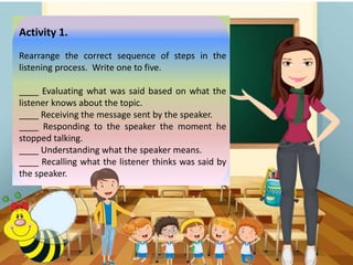 Activity 1.
Rearrange the correct sequence of steps in the
listening process. Write one to five.
____ Evaluating what was said based on what the
listener knows about the topic.
____ Receiving the message sent by the speaker.
____ Responding to the speaker the moment he
stopped talking.
____ Understanding what the speaker means.
____ Recalling what the listener thinks was said by
the speaker.
 