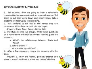 Let’s Check Activity 1. Procedure
1. Tell students they are going to hear a telephone
conversation between an American man and woman. Tell
them to put their pens down and simply listen. When
students are ready, play the recording.
2. Ask students to call out all the names they can
remember. Write them on their piece of paper.
Answers: Kevin, Anne, Dennis, Becky, Kate.
3. Put students into five groups. Write these questions
on a Power Point presentation and tell them to guess the
answers:
a. What’s the relationship between Kevin and
Anne?
b. Who is Dennis?
c. Who are Becky and Kate?
4. After a few moments, review the answers with the
class.
Answers: a. They are friends, perhaps brother and
sister, b. Anne’s husband, c. Anne and Dennis’ children
 