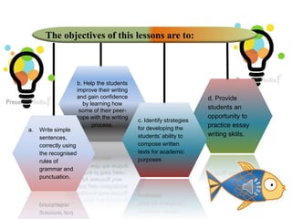 d. Provide
students an
opportunity to
practice essay
writing skills.
b. Help the students
improve their writing
and gain confidence
by learning how
some of their peer-
cope with the writing
process.
c. Identify strategies
for developing the
students’ ability to
compose written
texts for academic
purposes
The objectives of this lessons are to:
a. Write simple
sentences,
correctly using
the recognised
rules of
grammar and
punctuation.
 