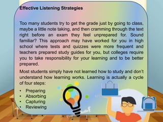 Effective Listening Strategies
Too many students try to get the grade just by going to class,
maybe a little note taking, and then cramming through the text
right before an exam they feel unprepared for. Sound
familiar? This approach may have worked for you in high
school where tests and quizzes were more frequent and
teachers prepared study guides for you, but colleges require
you to take responsibility for your learning and to be better
prepared.
Most students simply have not learned how to study and don’t
understand how learning works. Learning is actually a cycle
of four steps:
• Preparing
• Absorbing
• Capturing
• Reviewing
 