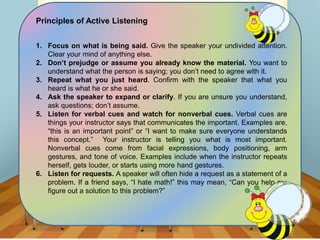 Principles of Active Listening
1. Focus on what is being said. Give the speaker your undivided attention.
Clear your mind of anything else.
2. Don’t prejudge or assume you already know the material. You want to
understand what the person is saying; you don’t need to agree with it.
3. Repeat what you just heard. Confirm with the speaker that what you
heard is what he or she said.
4. Ask the speaker to expand or clarify. If you are unsure you understand,
ask questions; don’t assume.
5. Listen for verbal cues and watch for nonverbal cues. Verbal cues are
things your instructor says that communicates the important. Examples are,
“this is an important point” or “I want to make sure everyone understands
this concept.” Your instructor is telling you what is most important.
Nonverbal cues come from facial expressions, body positioning, arm
gestures, and tone of voice. Examples include when the instructor repeats
herself, gets louder, or starts using more hand gestures.
6. Listen for requests. A speaker will often hide a request as a statement of a
problem. If a friend says, “I hate math!” this may mean, “Can you help me
figure out a solution to this problem?”
 