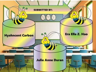 Era Ella Z. Hao
Hyahncent Carbon
Julie Anne Duran
SUBMITTED BY:
 