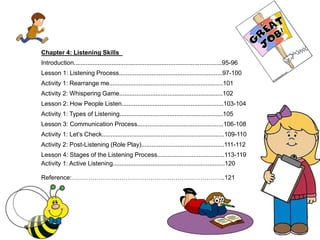 Chapter 4: Listening Skills_
Introduction......................................................................................95-96
Lesson 1: Listening Process............................................................97-100
Activity 1: Rearrange me..................................................................101
Activity 2: Whispering Game............................................................102
Lesson 2: How People Listen...........................................................103-104
Activity 1: Types of Listening............................................................105
Lesson 3: Communication Process..................................................106-108
Activity 1: Let’s Check.......................................................................109-110
Activity 2: Post-Listening (Role Play)................................................111-112
Lesson 4: Stages of the Listening Process.......................................113-119
Activity 1: Active Listening.................................................................120
Reference:………………………………………………………………..121
 