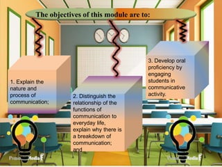 The objectives of this module are to:
1. Explain the
nature and
process of
communication;
2. Distinguish the
relationship of the
functions of
communication to
everyday life,
explain why there is
a breakdown of
communication;
and
3. Develop oral
proficiency by
engaging
students in
communicative
activity.
 