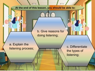 At the end of this lesson, you should be able to:
a. Explain the
listening process;
b. Give reasons for
doing listening;
c. Differentiate
the types of
listening;
 