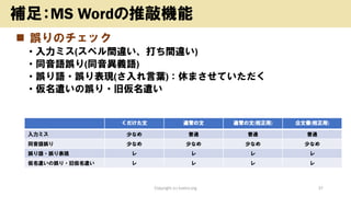 ◼ 誤りのチェック
• 入力ミス(スペル間違い、打ち間違い)
• 同音語誤り(同音異義語)
• 誤り語・誤り表現(さ入れ言葉)：休まさせていただく
• 仮名遣いの誤り・旧仮名遣い
Copyright (c) kosho.org 37
補足：MS Wordの推敲機能
くだけた文 通常の文 通常の文(校正用) 公文書(校正用)
入力ミス 少なめ 普通 普通 普通
同音語誤り 少なめ 少なめ 少なめ 少なめ
誤り語・誤り表現 レ レ レ レ
仮名遣いの誤り・旧仮名遣い レ レ レ レ
 