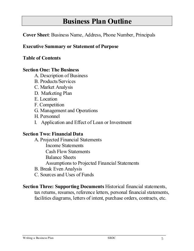 Learn to Write a Business Plan