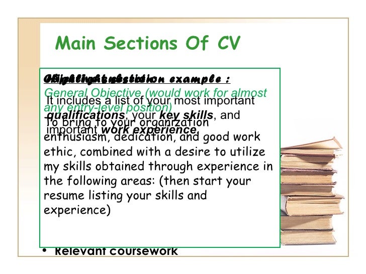writing a cv and a covering letter 1225019559617685 9