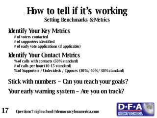 Writing A Field Plan Part 2 | PPT