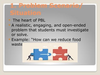 Writing-a-problem-based-learning-plan.pptx