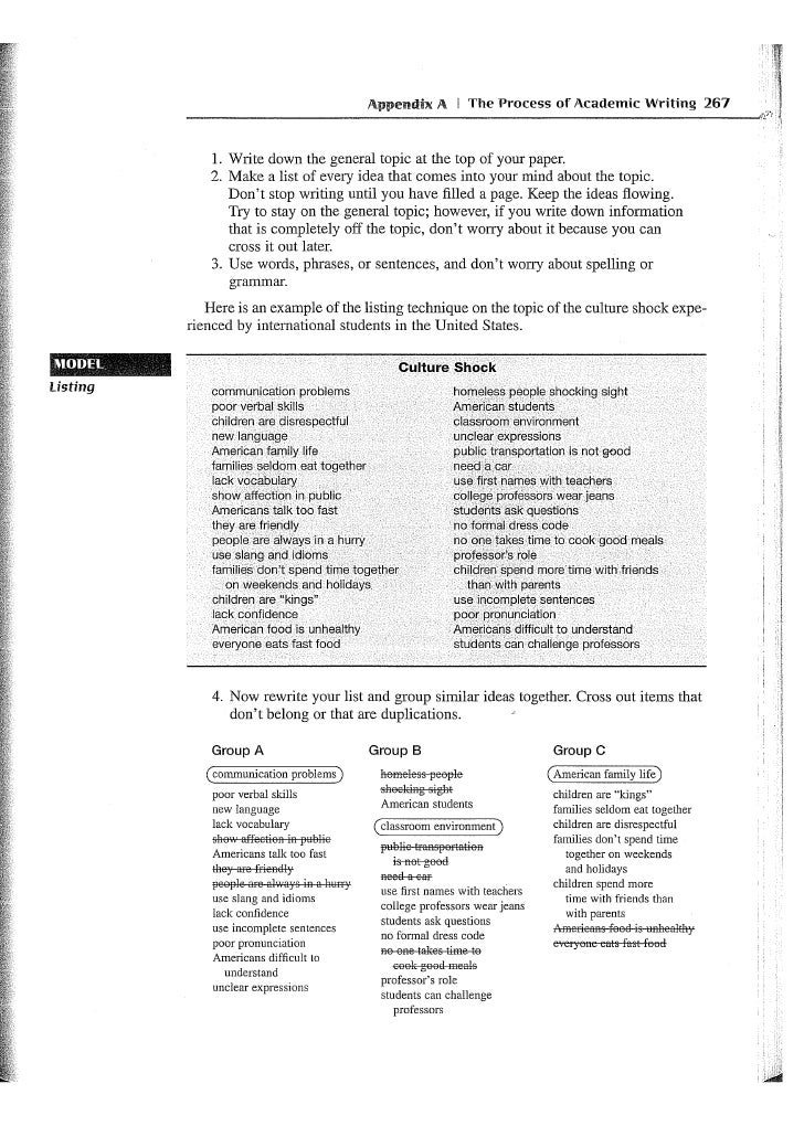 Purpose of appendix document image