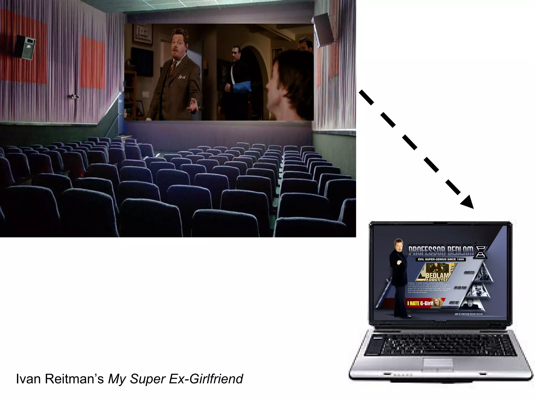Ivan Reitman’s  My Super Ex-Girlfriend 