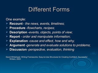 Different Forms One example: Recount  -  the news, events, timelines ; Procedure  - flowcharts, recipes ; Description  - events, objects, points of view ; Report  -  order and manipulate information ; Explanation  - cause and effect, how and why ; Argument  - generate and evaluate solutions to problems ; Discussion  - perspective, evaluation, thinking David Whitehead, Writing Frameworks: Easy-to-Use Structures for Creating Confident, Successful Writers, 2003 
