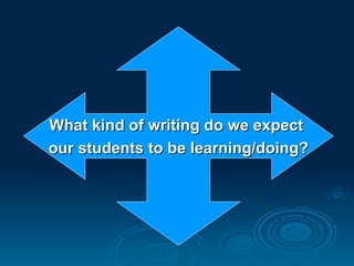 What kind of writing do we expect  our students to be learning/doing? 