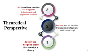 Examine also prior studies
that address the topic or a
closely related topic
1
Ask the rainbow question
that bridges the
independent and
dependent variables
Look in the
discipline-based
literature for a
theory
2
3
Theoretical
Perspective
16
 