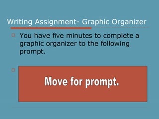 Writing Assignment- Graphic Organizer ,[object Object],[object Object],Move for prompt. 