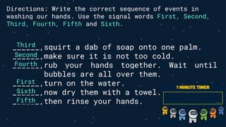 Directions: Write the correct sequence of events in
washing our hands. Use the signal words First, Second,
Third, Fourth, Fifth and Sixth.
______,squirt a dab of soap onto one palm.
______,make sure it is not too cold.
______,rub your hands together. Wait until
bubbles are all over them.
______,turn on the water.
______,now dry them with a towel.
______,then rinse your hands.
First
Second
Third
Fourth
Fifth
Sixth
 