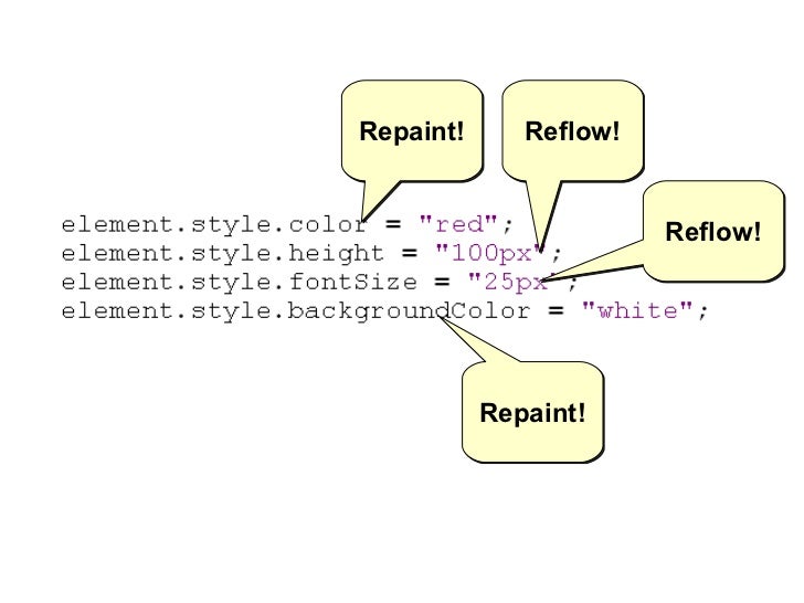38 Javascript Stack Overflow At Line Modern Javascript Blog