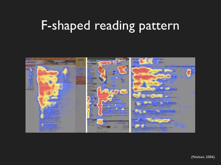 F-shaped reading pattern (Nielsen, 2006)