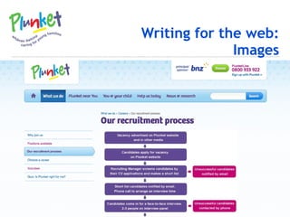 Writing for the web: Images 
