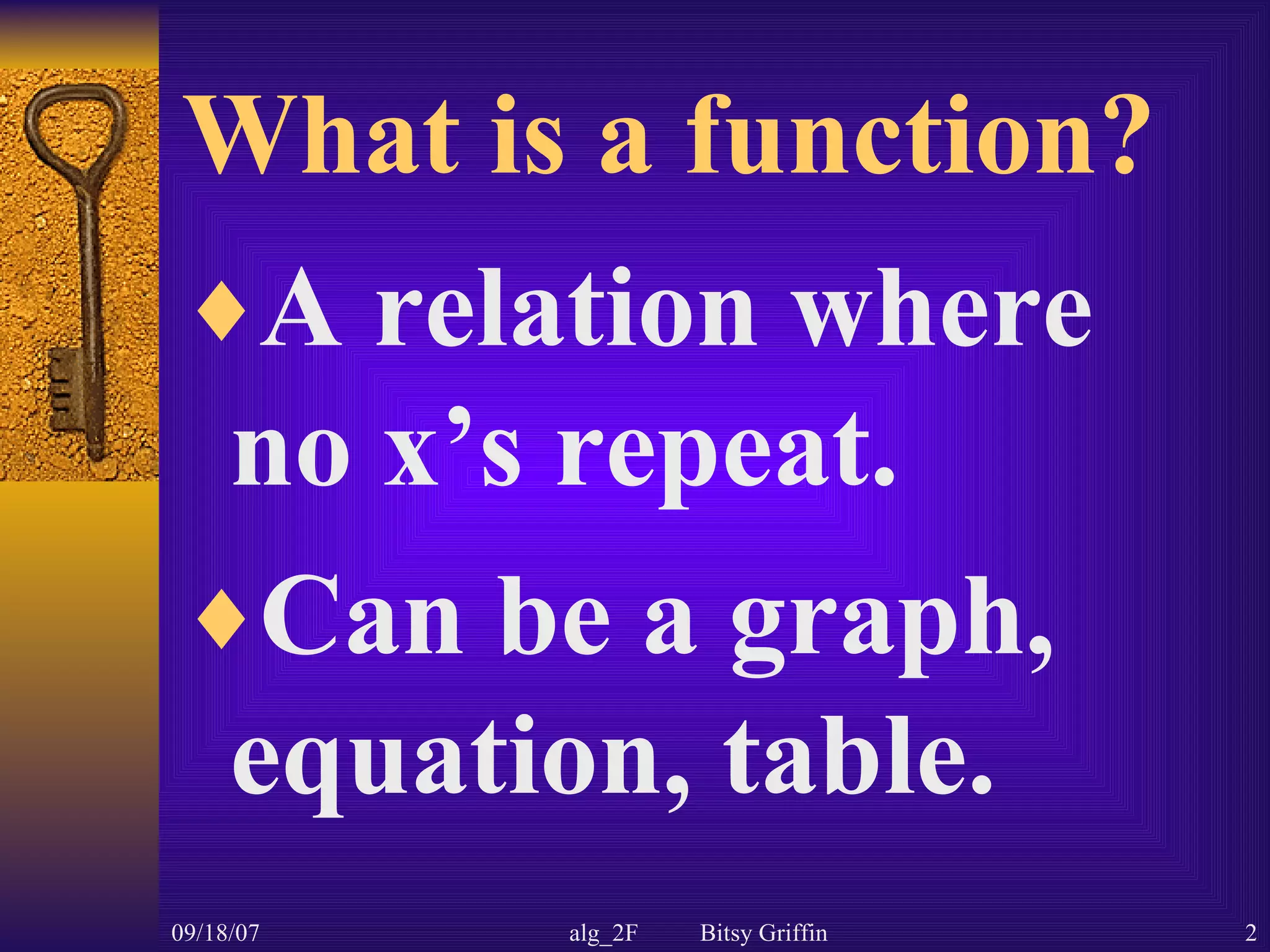 What is a function? A relation where no x’s repeat. Can be a graph, equation, table.