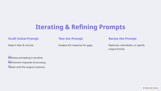 Iterative Prompting Example Artificial-Intelligence-Prompt-Engineering-Writing-Good-Prompts.pptx