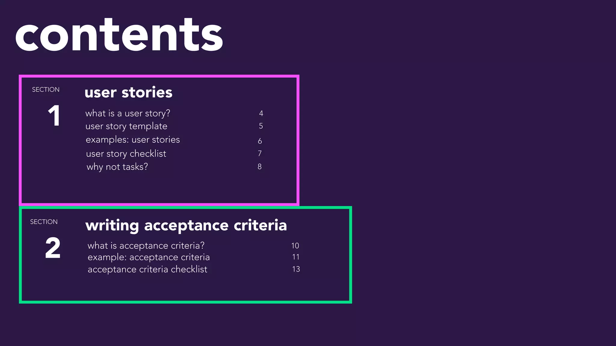 contents
SECTION
1
user stories
SECTION
2
writing acceptance criteria
what is a user story? 4
user story template 5
examples: user stories 6
user story checklist 7
why not tasks? 8
what is acceptance criteria? 10
example: acceptance criteria 11
acceptance criteria checklist 13
 